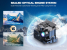 Projektor DBPOWER S5