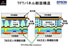 Projektor Epson EMP TW1000