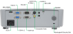 Projektor Vivitek DX56AAA